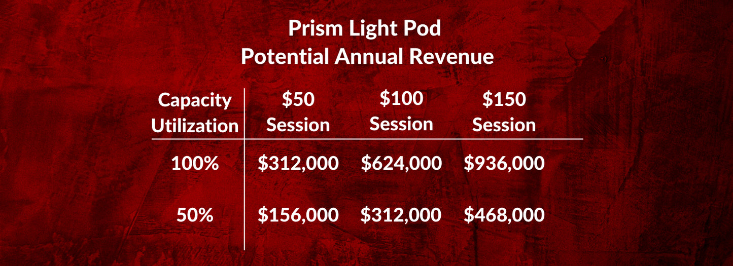Light Pod