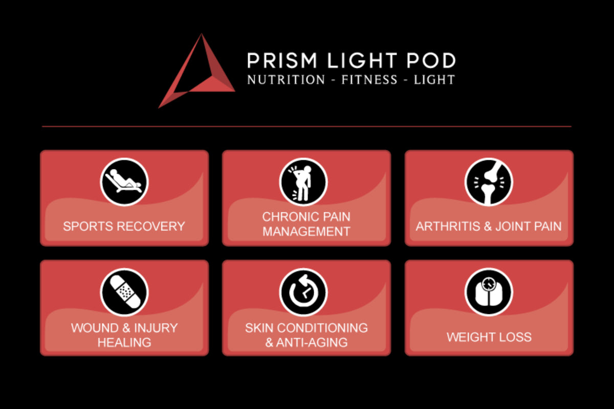 Longevity Pod Prism Light Pod – Elevated Longevity